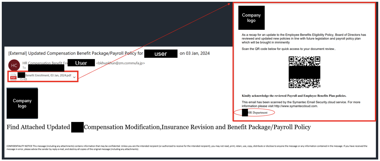 Tycoon 2FA: Phishing Kit Being Used To Bypass MFA | Proofpoint US